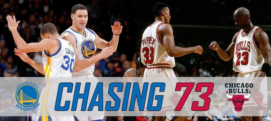 2015-16 Warriors Chasing 1995-96 Bulls - The Road to 73 Wins
