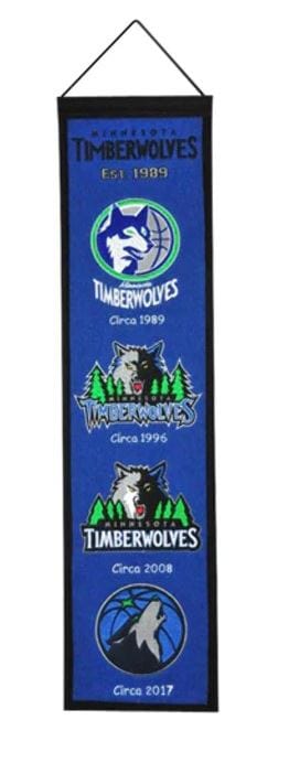 Winning Streak Sports Banners One Size / Blue Minnesota Timberwolves WinCraft 8'' x 32'' Evolution Banner