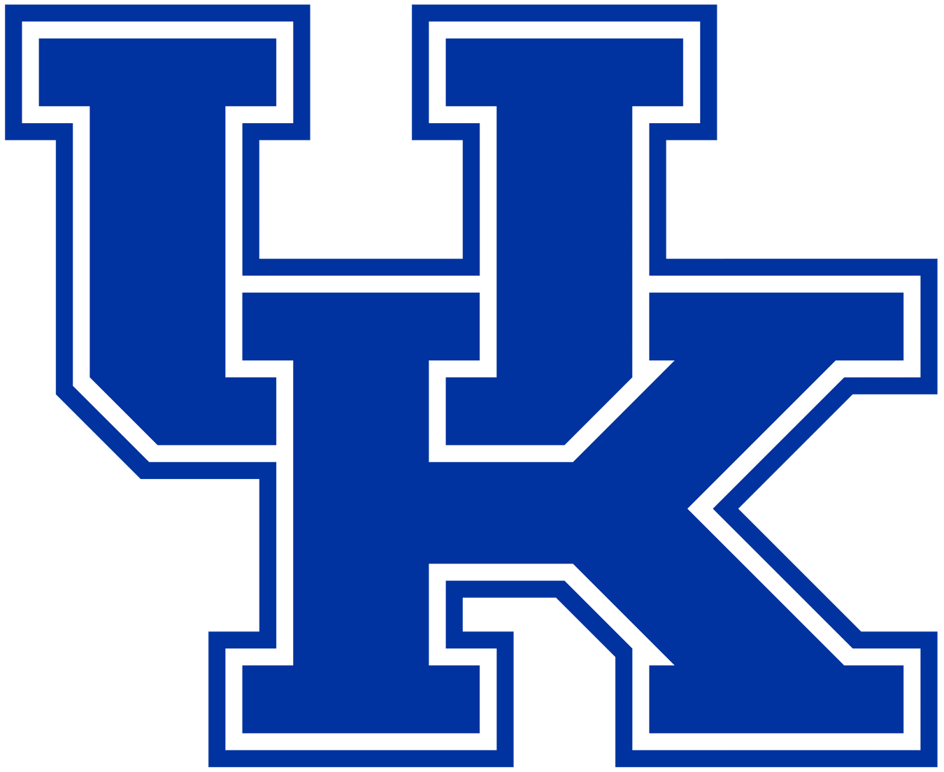 Kentucky Wildcats
