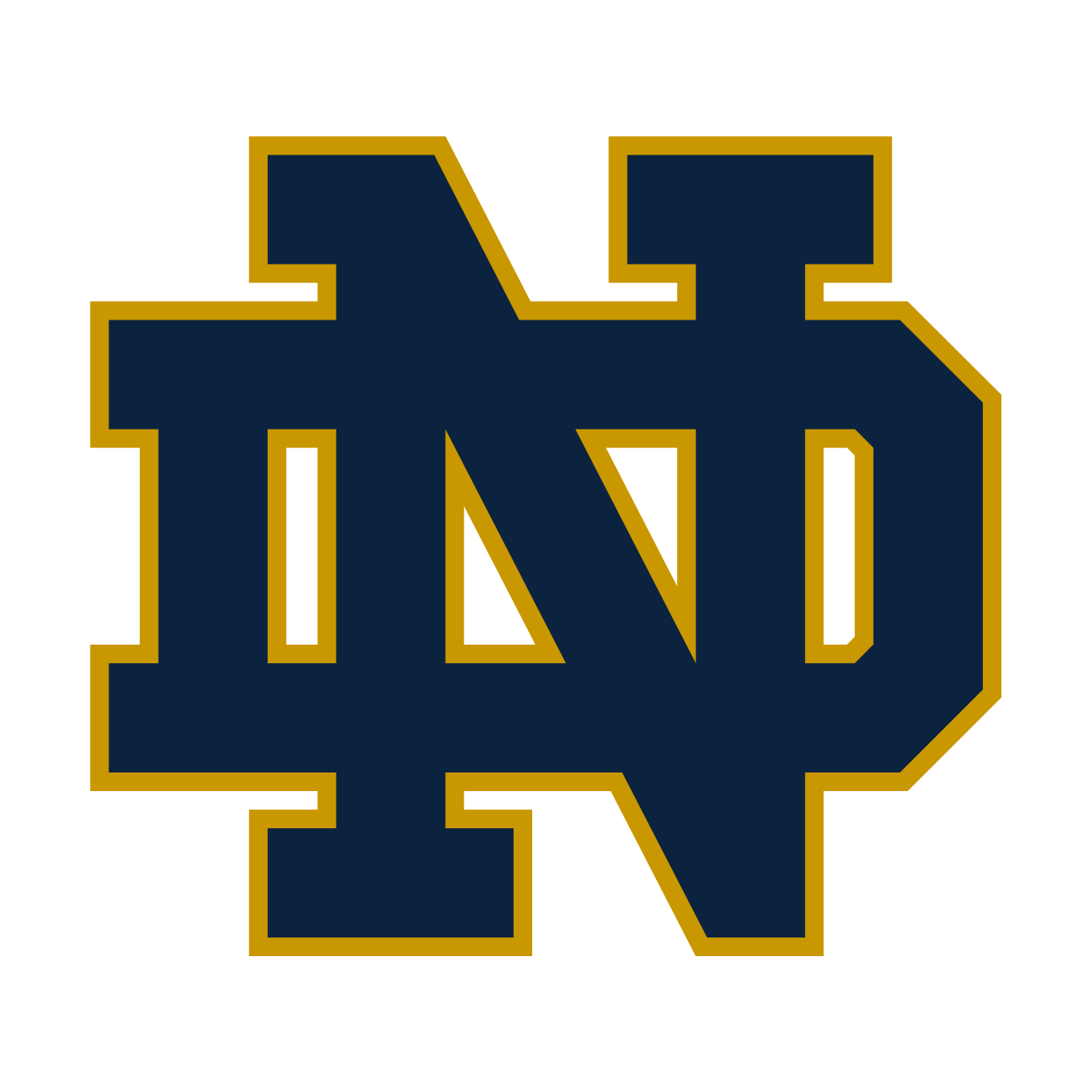 Notre Dame Fighting Irish