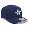 Adult Dallas Cowboys New Era Navy 2026 NFL Sideline 9SEVENTY Adjustable Stretch Snap Hat