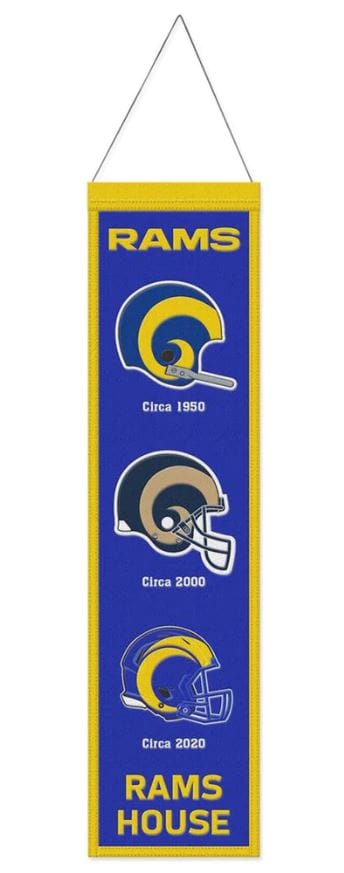 All Ages Los Angeles Rams WinCraft 8'' x 32'' Evolution Banner - Unise ...