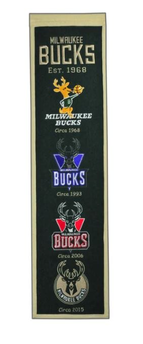 Winning Streak Sports Banners One Size / Green Milwaukee Bucks WinCraft 8'' x 32'' Evolution Banner